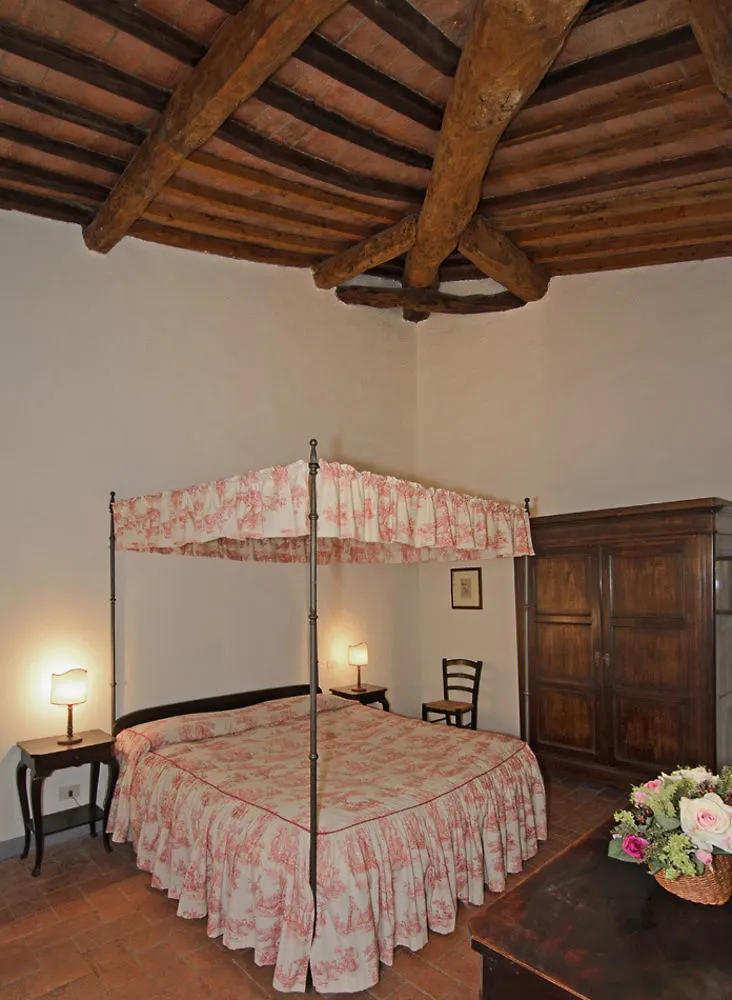 Badia Di Morrona Hotel Soianella