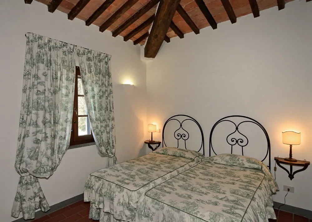 Badia Di Morrona Hotel Soianella