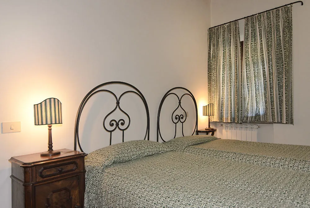 Badia Di Morrona Hotel Soianella 2*,  Italy