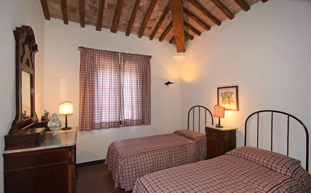 Badia Di Morrona Hotel Soianella