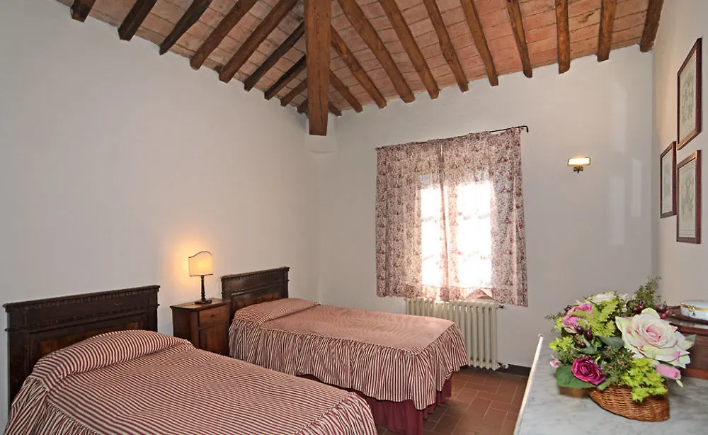 Badia Di Morrona Hotel Soianella Italy
